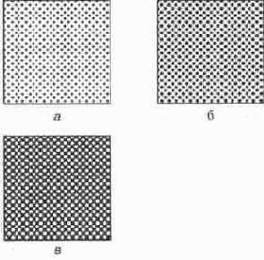 Линейные растры